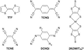 Molecules